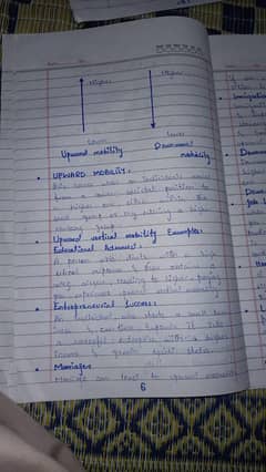 Handwriting Assignment Content Writing And Data Entry Work