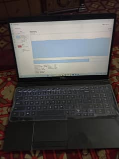 Dell