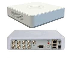 HIKVision