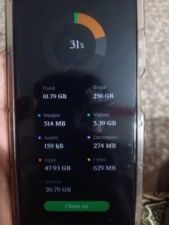 sell phone