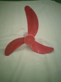 12v Dc Fan