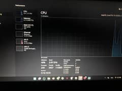 HP