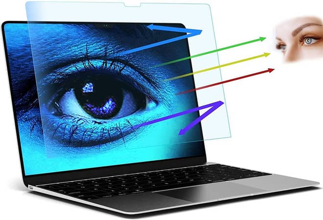 MacBook Pro 14 Inch 2021 Screen Protector for M1 Pro/M1 Max Model A2442