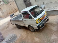 urjant