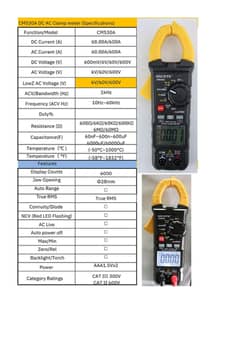 GSCETE DIGITAL CLAMP METER
