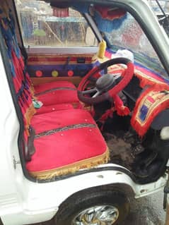 Suzuki Ravi