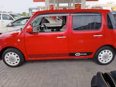 Daihatsu Mira Cocoa 2015 Model Import 2018
