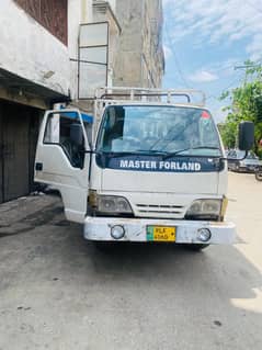 master