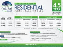 5 Marla , Capital Smart City Phase 3 , Fresh Booking Available on Pre Launch Rates