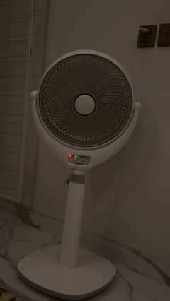 Pedestal fan