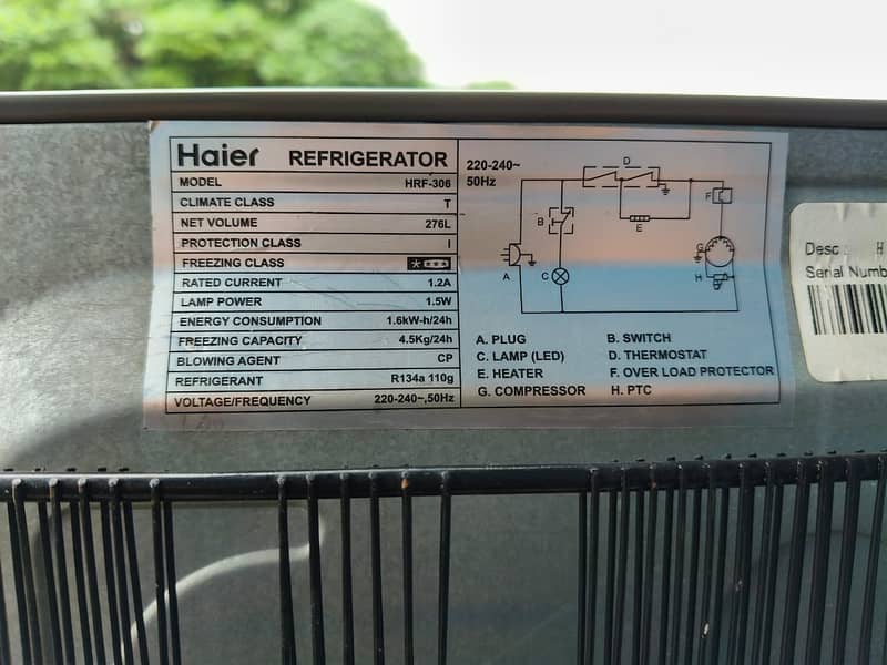 HAier fridge medium large ssize (0306=4462/443) Class set 10