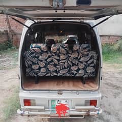Suzuki every in good condition 0.3. 0.0. 6.1. 4.8. 5.4. 1