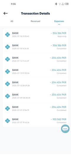 Whatsapp Earning Work Not investment Not Fees Read Description