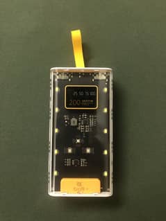 20,000