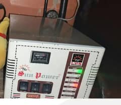god warking need cash 03128231605