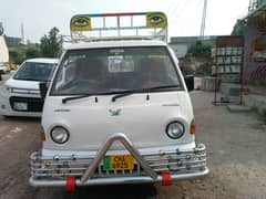 shezore for loading