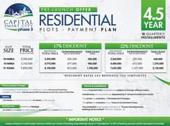 5 Marla Plot File with Discount Available. In Capital Smart City Phase 3 Islamabad.