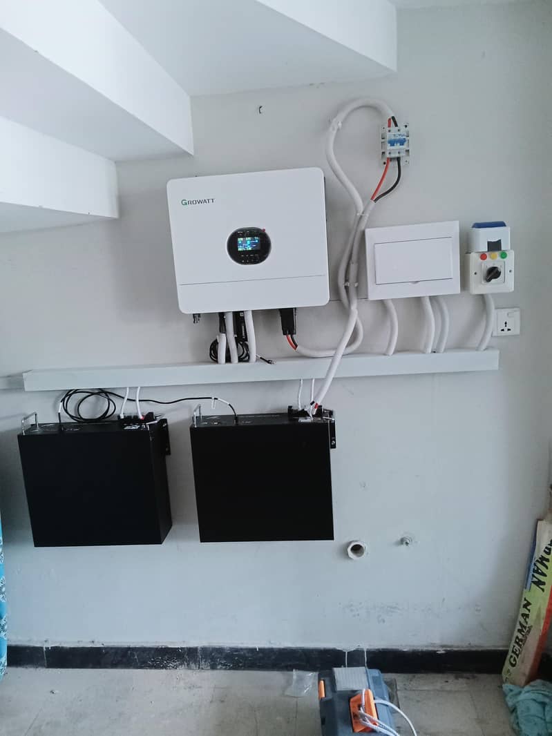 solar system installation 0