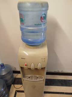 Used