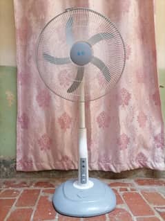 Dc stand fan