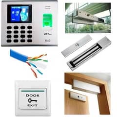 RFID