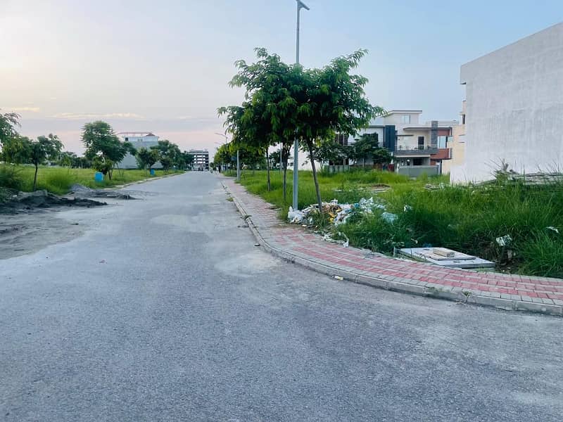 B Block fully Developed Kanal Plot in TopCity-1 0