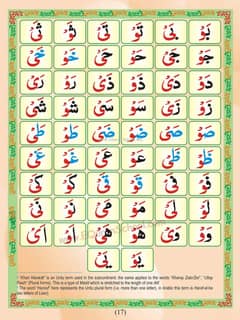 Online Quran Academy 