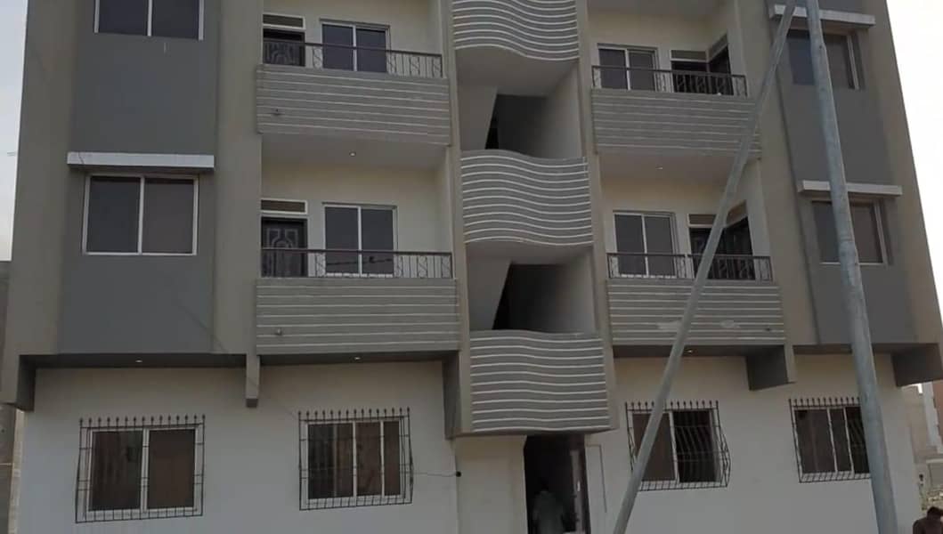 Building For Sell 1