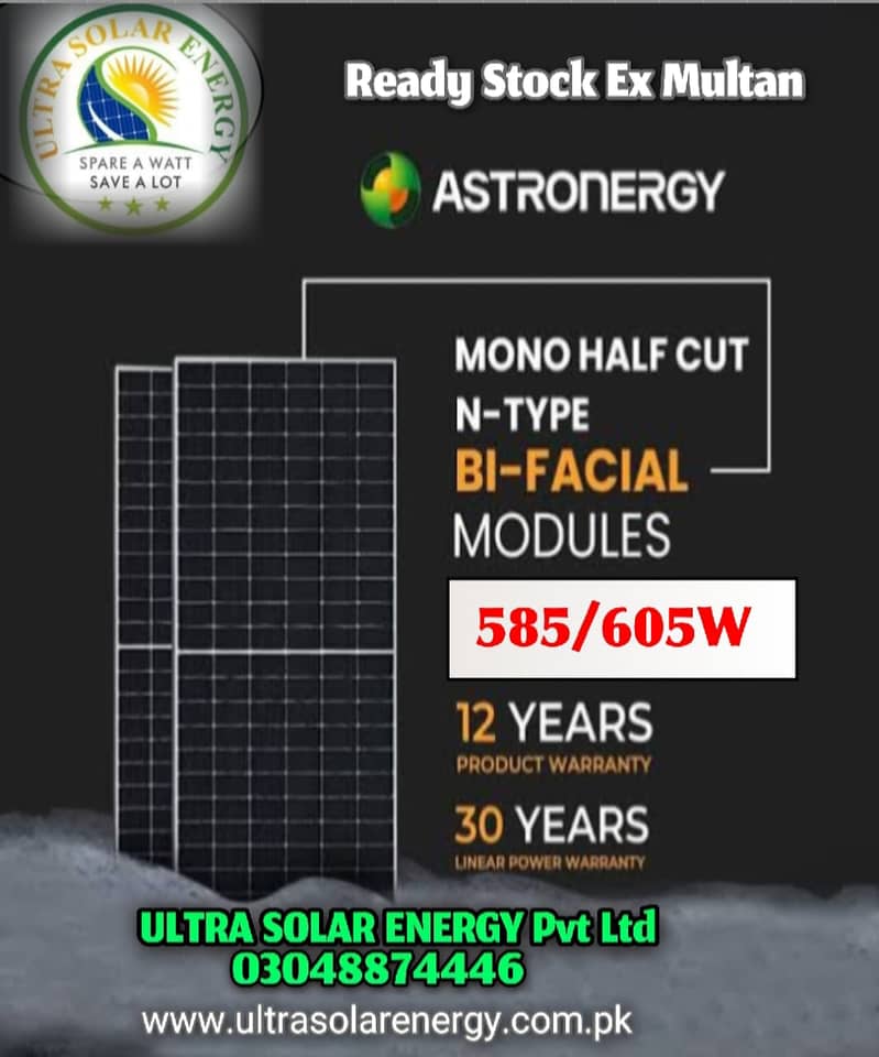 Solar inverter / Solar structure/Solar installation / Net Meterting 1