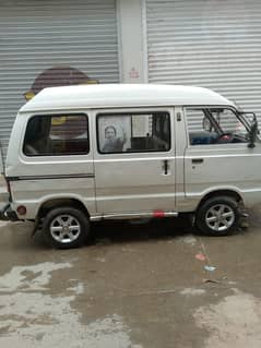 Bollan For sale(Home usage car)