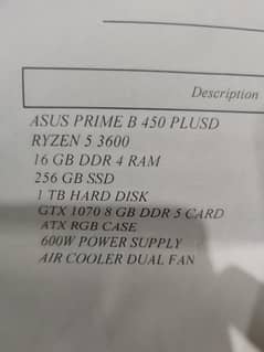 Rizen 5 3600