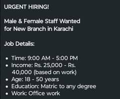 urgent need for Male/Female check Description