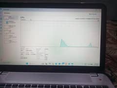 Hp Gaming Laptop | 8gb RAM | 256gb SSD