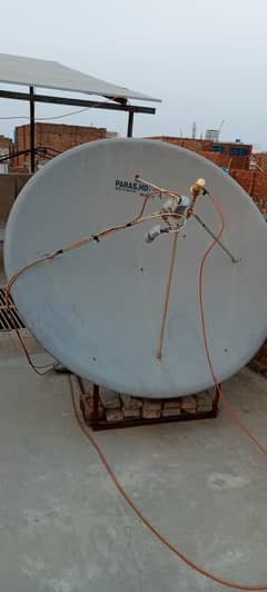dish receive