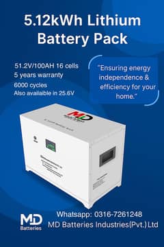 24V/48V