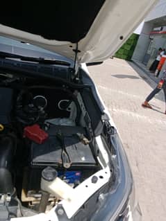 Rivo 2021