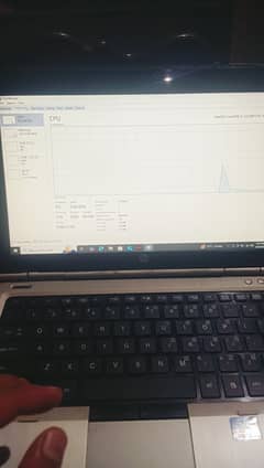 Hp 2560p