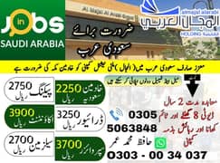 jobs in Saudia Arabia, Company Visa, Work visa, Plumber,Security Guard