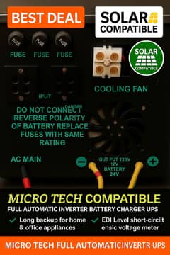 micro