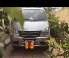 Faw xpv 2019 dual Ac biometric available my name good condition