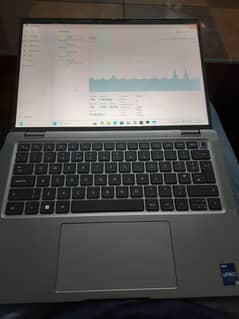 latitude