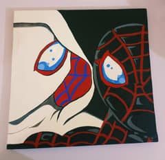 All Paintings available