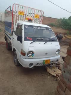 shahzor
