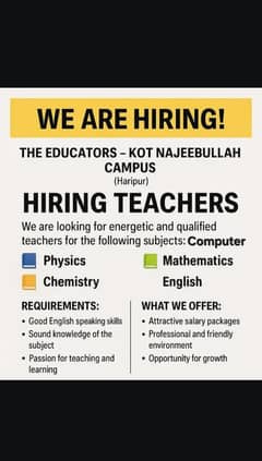 Teachers wanted at The Educators, Kot Najeebullah Campus