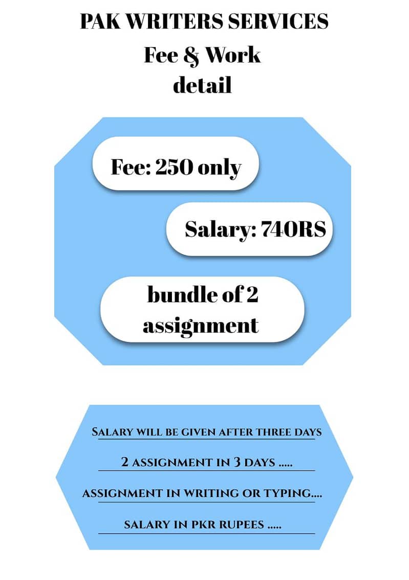 Assignment work 0
