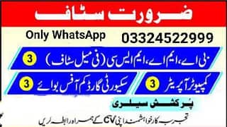 Staff Required