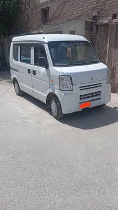 2018 import