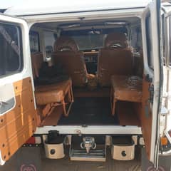 BJ40