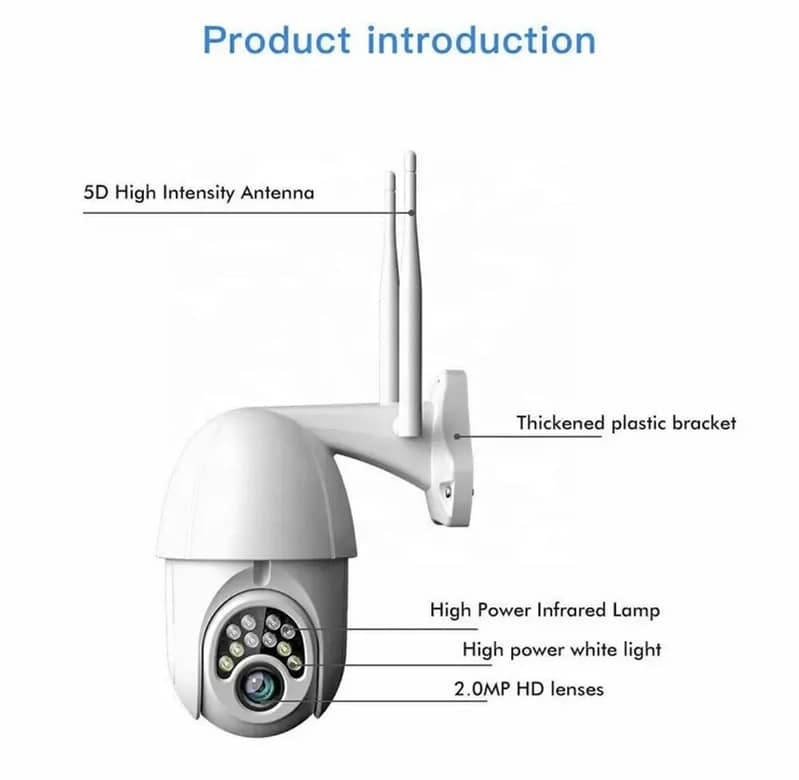 GSS Q10 Wifi Camera-Almost New (Used Once) 6