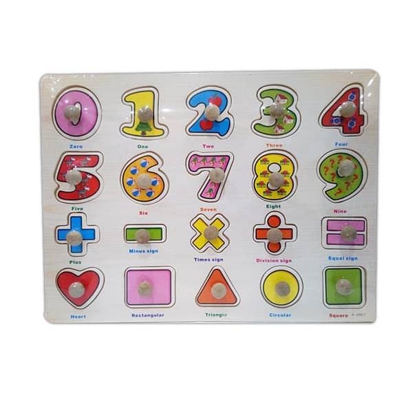 Number Equation Puzzle